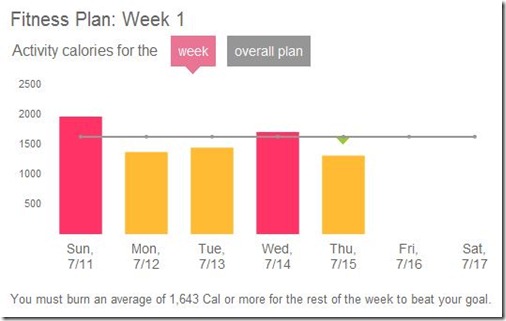 Fitness Plan - Week 1