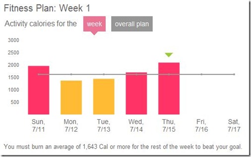 Fitness Plan - Week 1a
