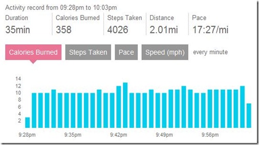 Walking - 17 JUL 2010