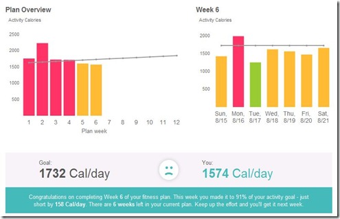 Activity Plan - Week 6 (Overall Week 9)