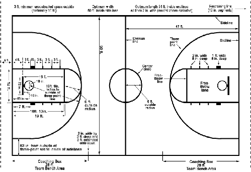 court_diagram